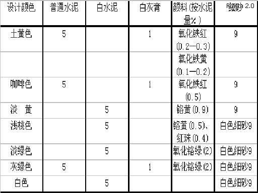 装_修_装_饰_www.zhuangxiuzhishi.com