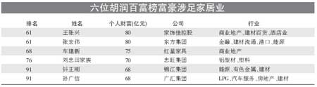 装_修_装_饰_www.zhuangxiuzhishi.com