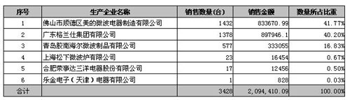 装_修_装_饰_www.zhuangxiuzhishi.com