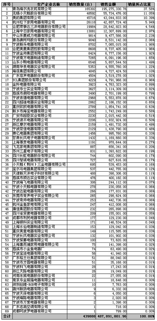 装_修_装_饰_www.zhuangxiuzhishi.com