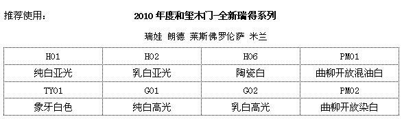 和玺木门“五一促销活动”低碳呈现